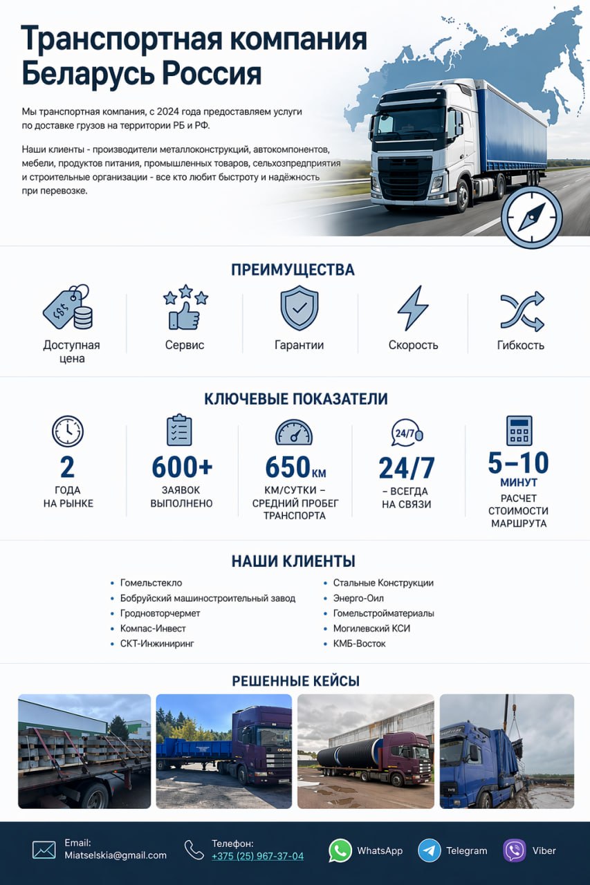 Индивидуальный предприниматель Печёнкина Е.А